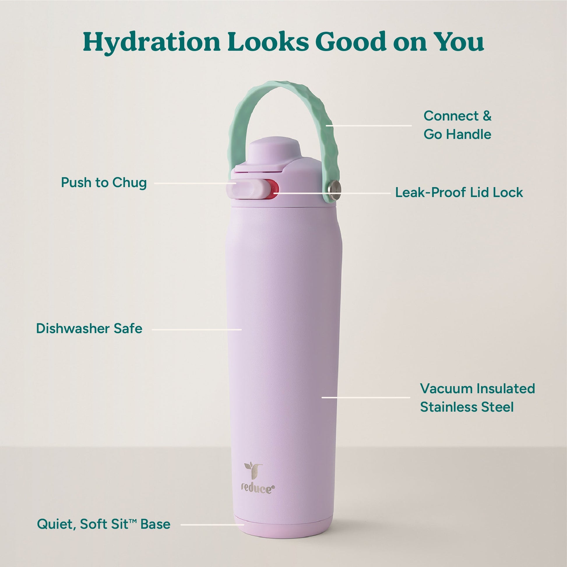 aura-26-oz-p8 Aura_26oz_LilacBud_PDP_Infographic_2-24.jpg