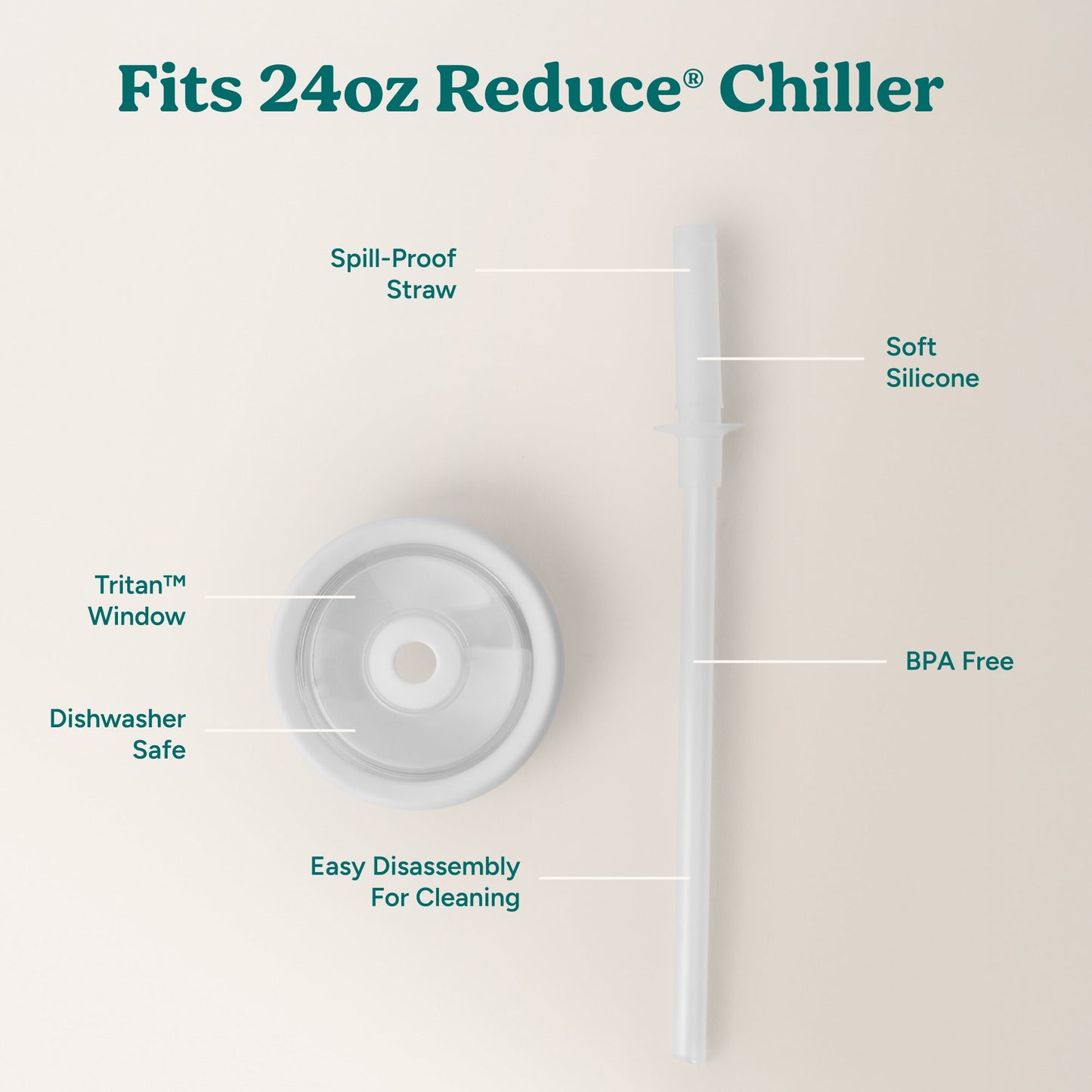 chiller-medium-lid-and-straw-set-p5 ChillerLid_24oz_Replacement-3_Clear.jpg