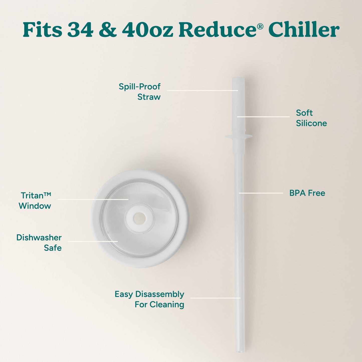 chiller-large-lid-and-straw-set-v3 ChillerLid_40oz_Replacement-3_Clear.jpg