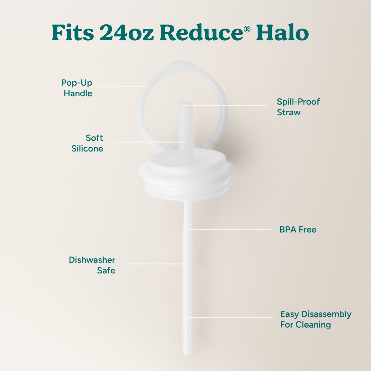halo-medium-lid-and-straw-set-x1 HaloLid_24oz_Replacement-3_5a491c1e-16a1-4137-99f0-c960a4a77ab9_White.jpg