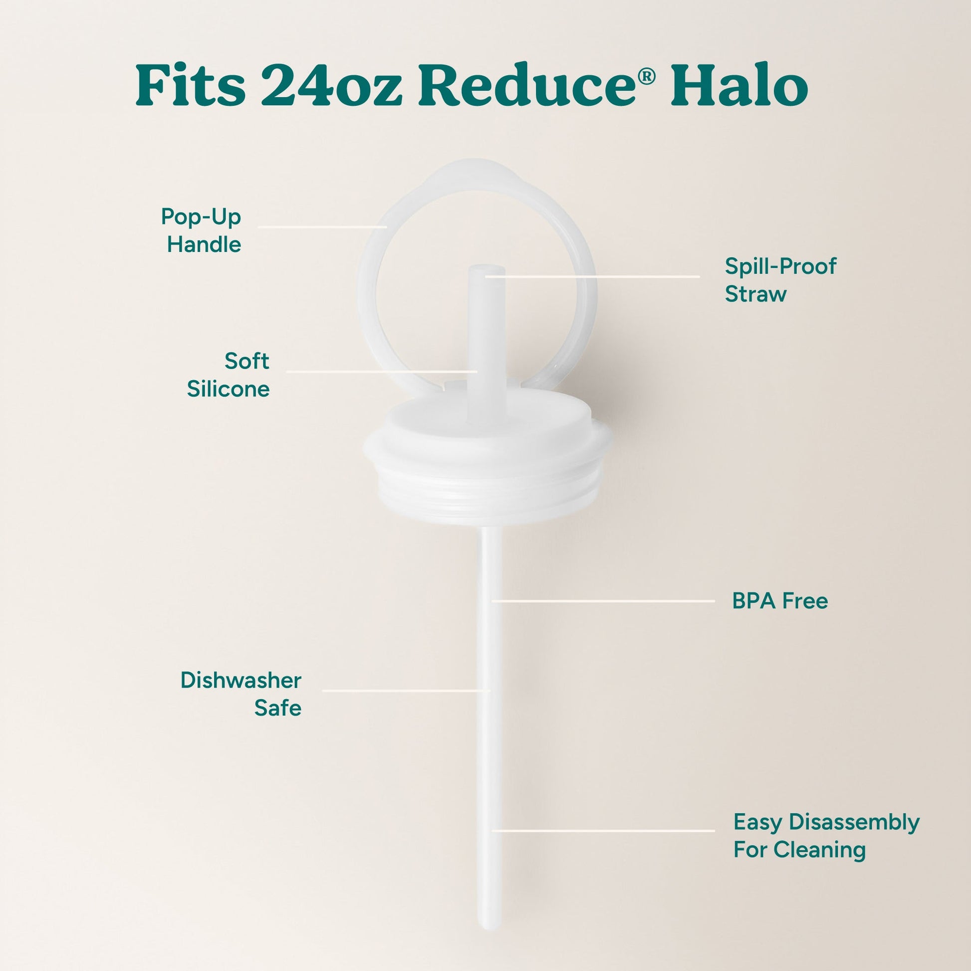 halo-medium-lid-and-straw-set-x1 HaloLid_24oz_Replacement-3_5a491c1e-16a1-4137-99f0-c960a4a77ab9_White.jpg
