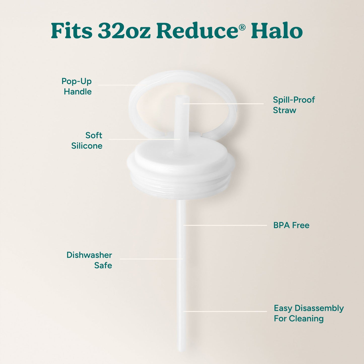halo-large-lid-and-straw-set-n3 HaloLid_32oz_Replacement-3_White.jpg