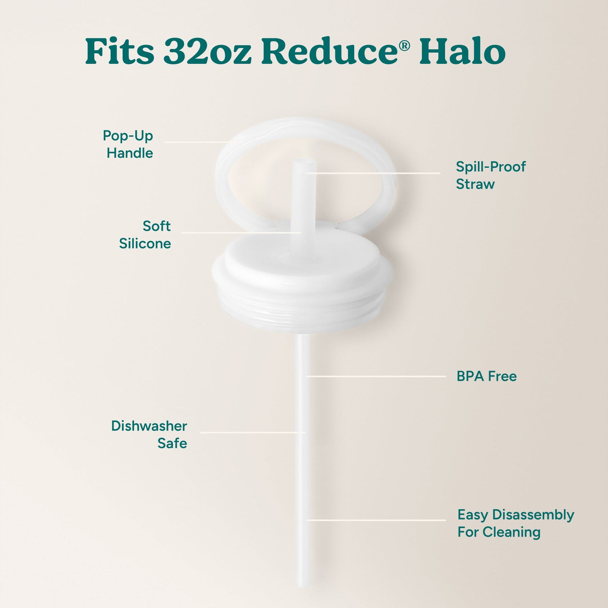 halo-large-lid-and-straw-set-n3 HaloLid_32oz_Replacement-3_White.jpg